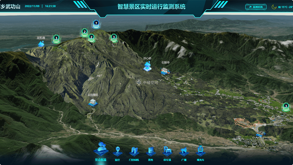 关岭倾斜摄影技术在旅游规划中的应用？